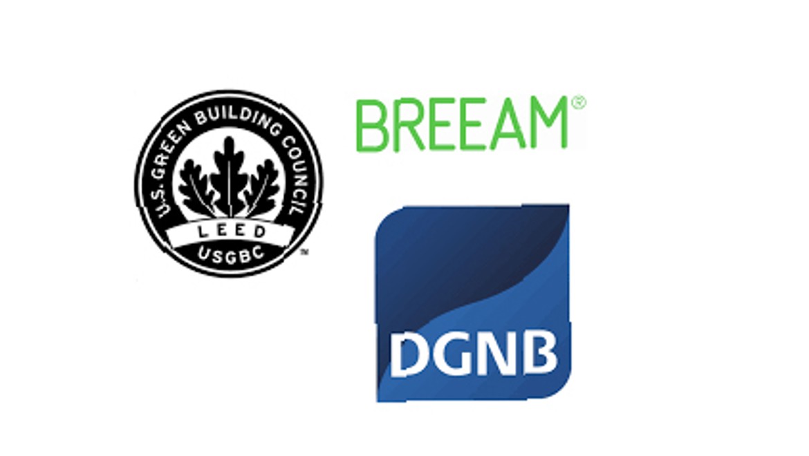 BREEAM, LEED i DGNB označavaju tri najvažnija sustava certificiranja za održivu gradnju u svijetu