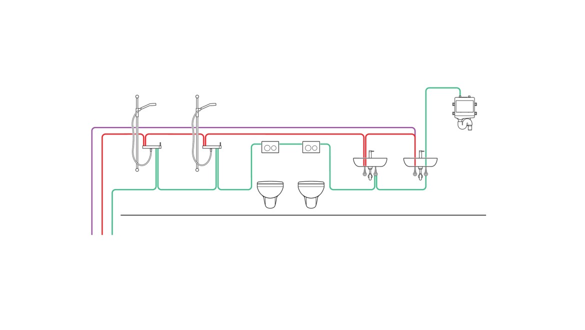 Primjer cjevovoda s intervalnim ispiranjem s higijenskom jedinicom (© Geberit)
