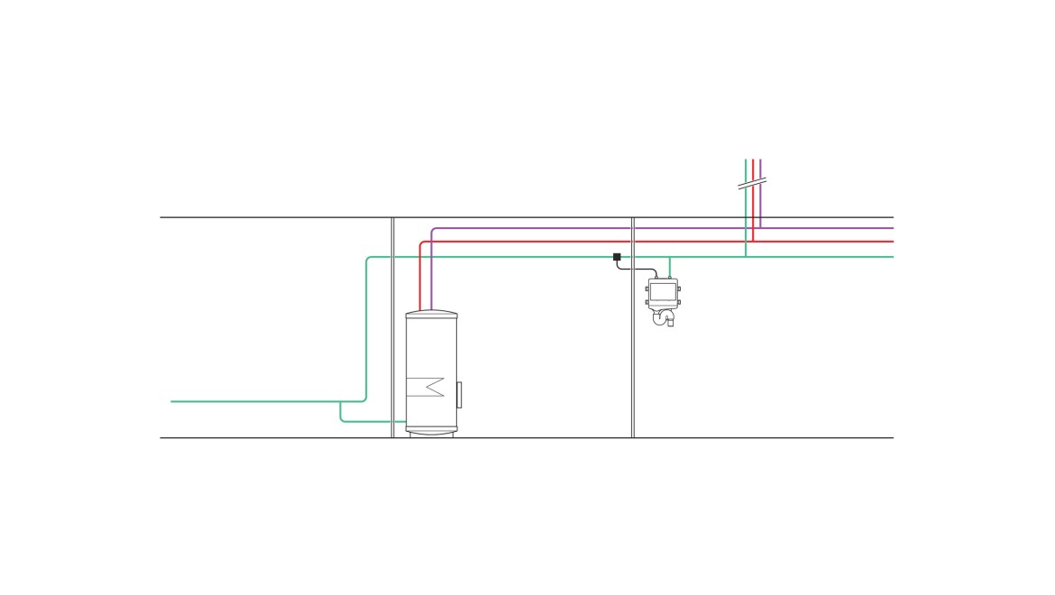 Primjer cjevovoda jedinice za higijensko ispiranje s kontroliranom temperaturom na primjeru servisne priključne sobe i pogonske prostorije sa sobnom temperaturom >25°C.(© Geberit)